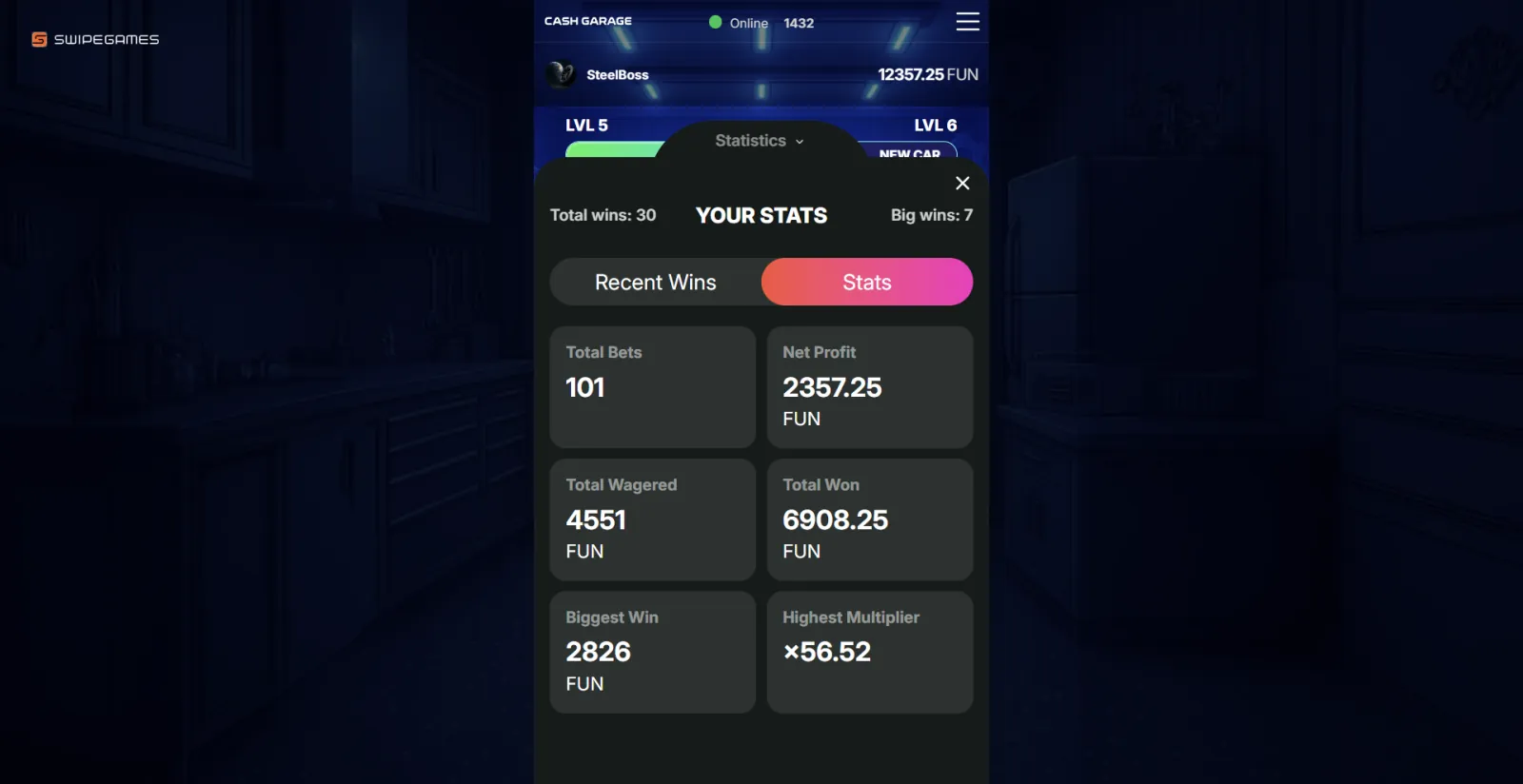 Cash Garage browser game stats
